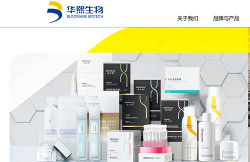 前員工控訴職場霸凌，華熙生物會否重蹈Manner覆轍？